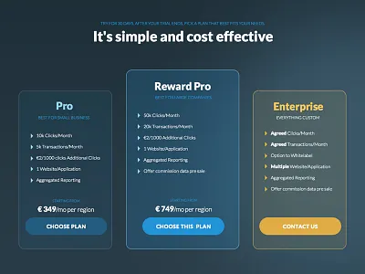 Pricing tables business features options plans pricing pricing table