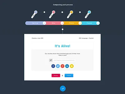 Final step of composing Post Process clean colors composing step fresh post process ui ux
