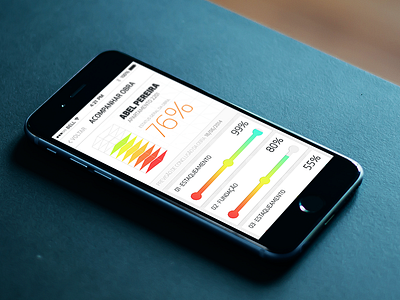 Construction progress bar chart colourful gray levels loading percent progress progress bar white