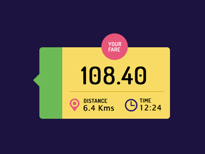 Gff application ui visual design