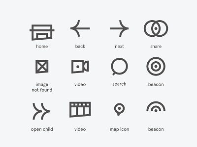 App Icons back beacon home icon image map next pp search share video wifi