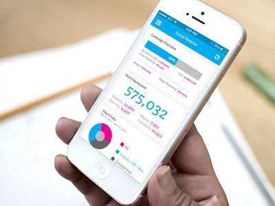 Social Analytics UI analytics dashboard ios mobile social
