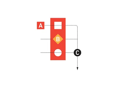 Conveyor abstraction geometry infographic