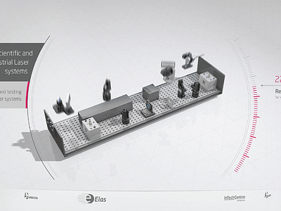 Still shot graphics grey laser lasers manufacturing red technology