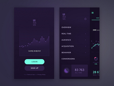 Ui Haus login menu analytics design graph graphics login menu sidebar ui ux