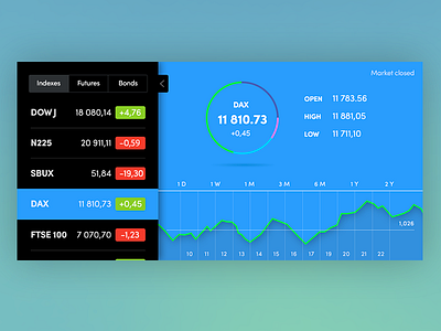 Stock Dashboard dashboard flat stock