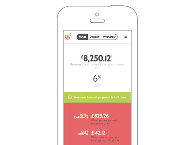 Fruitful Funds branding finance fruitful iphone logo mobile modularscale p22 underground responsive sass simple user interface