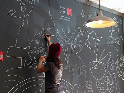 Mei Mei mural chalk chalkboard farm food illustration linework local mural restaurant wip