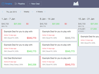 Tracks Timeline app css development drag and drop html interface layout sass svg ui vector web