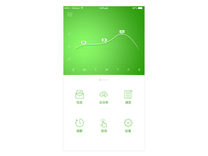 Elastic motion animation app fab gradient graph green material motion sea sidebar surf transition