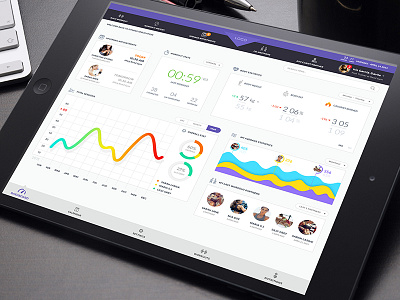 Fitness CMS cms fitness flat clean infographic work ipad portal