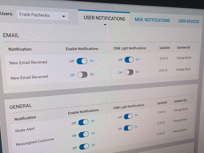 Backend CRM Admin Wip admin administration backend crm data ui ux