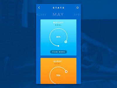 Health Concept app concept health interface iphone metrics stats ui