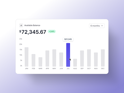 Account Balance Widget/Card • VisionUI account balance component design hover money saas saas component saas widget ui ui design uiux uiux design ux design widget