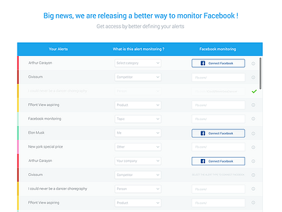 Facebook monitoring change : strike blue bullet dashboard dropdown facebook fullscreen list media mention monitoring notice settings