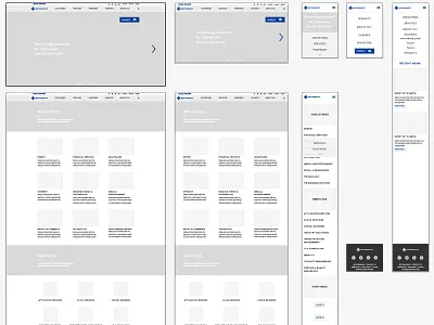 Responsive Wireframe Artboard mobile responsive wireframes