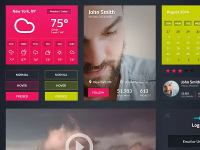 Roshie UI Kit – PSD Template cool ui kit corporate design gui navigation psd trendy ui template web design web kit web ui website