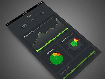 IT Mobile App analytics app data information it mobile