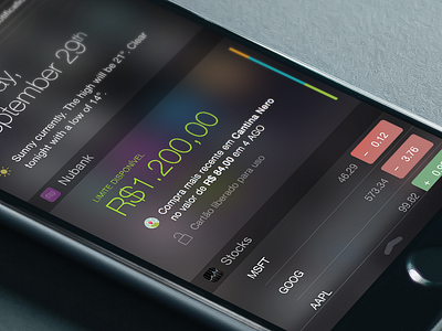 Today Widget analytics app bank credit card finance fintech glance ios mobile nubank today widget