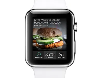 Yummly Watch apple watch