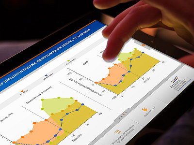 Launchpad colors design flat graph infographics interaction interface ipad ui ux