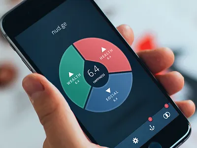 Nudge Mobile App investors nudge social ui ux wealth