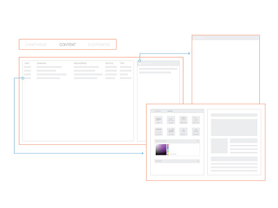 Wireframing Settings chart flow settings wireframe