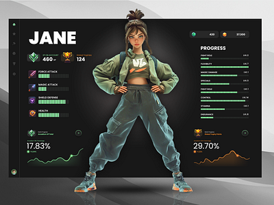 Game Character Data Dashboard Web UI character charts dashboard fighting game game game data game icons gaming graph interface online game platform stats store ui ui kit ux web webdesign xp