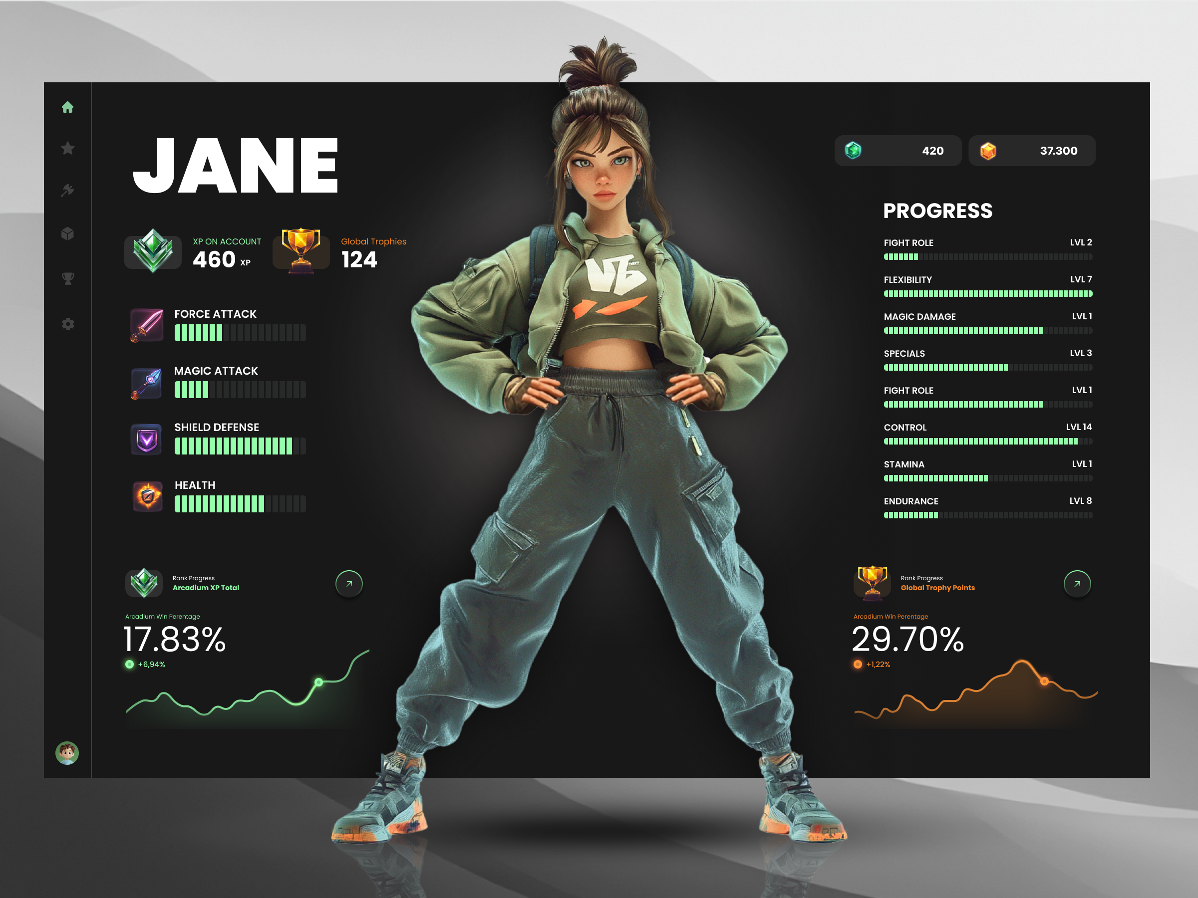 Example of Visualizing Data With Gamification