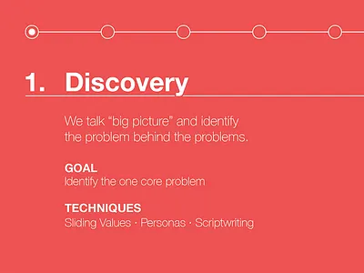 Process clients design process