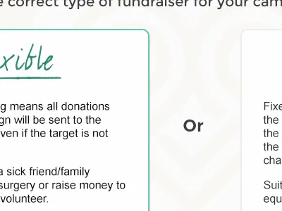 Mega Selection contract form green redesign selector simple