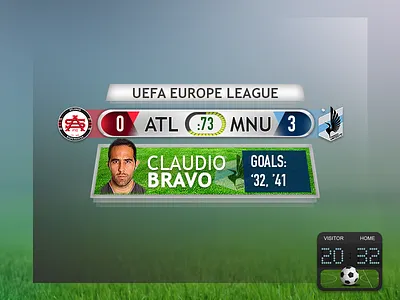 Soccer SportApp Template icon score score bug scoreboard soccer
