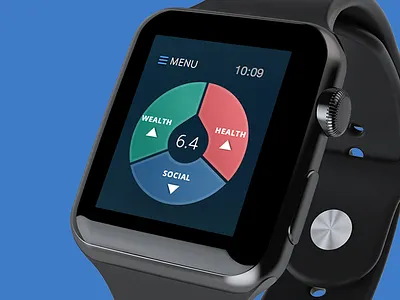 Nudge Apple Watch app apple chart hamburger happiness health index menu nudge pie chart social watch wealth