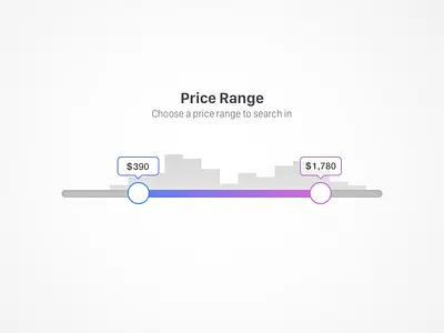 Range Selection with Frequency Chart bar chart filter gradient graph label price range select slider ui ux