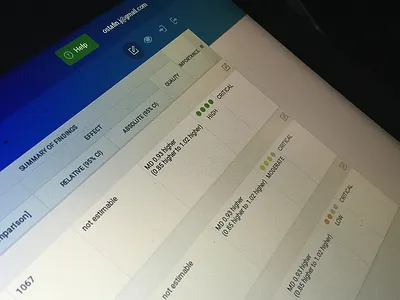 Web app - Material Design dashboard data tables google grouping list material material design medical medicine redesign tables web app