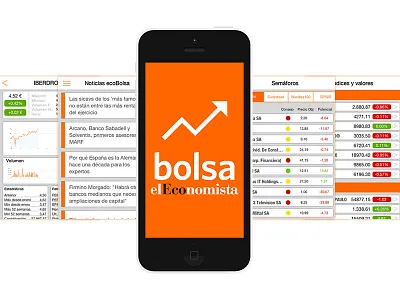 Financial Company - elEconomista App ana rebeca perez analytics app business chart finance financial iphone mobile money ui ux