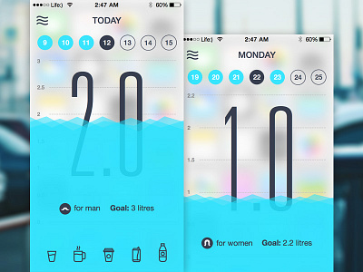 AppCup Concept app concept cup ios iphone mobile tracking ui water