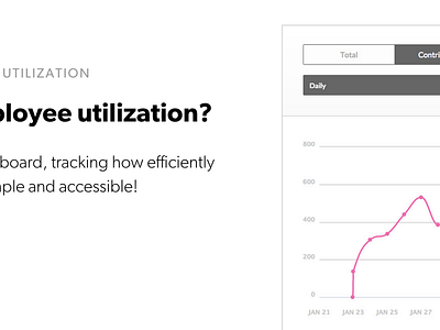 Scoreboard Product Page // Part I