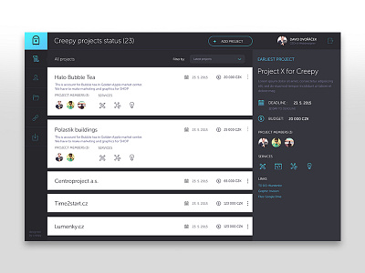 Project status Dashboard budget creepy dark dashboard deadline museo project project dashboard status webapp