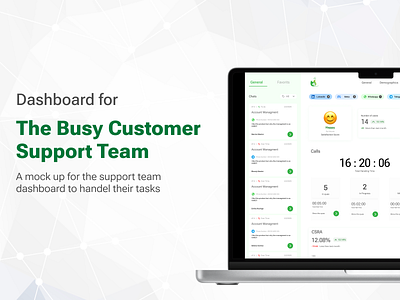 Customer Support Dashboard busy call dashboard figma support ui