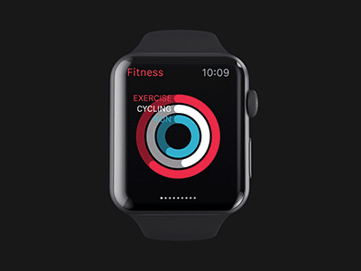 Apple Watch UI Kit