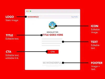 Wondermags Email Template clean design email html mockup red sketch template ui ux web