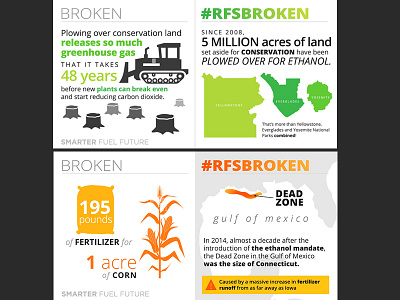 Social postcards facebook infographic social vector