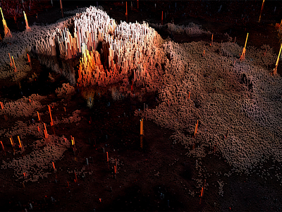 Dave 3d cinema 4d landscape render topographic