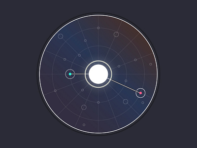 Solar system #1 galaxy orbit planet solar system space