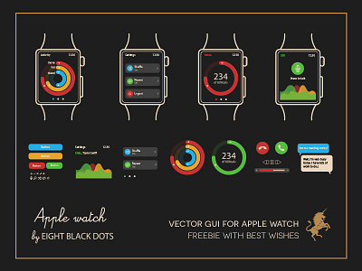 Gui ApppleWatch Freebie apple watch ebdots. eight black dots free freebie gui illustrator unicorn vector watch