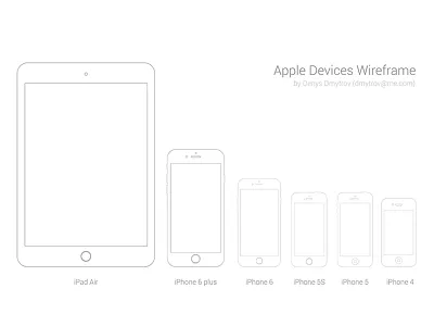 Apple device wireframe Sketch apple devices ipad iphone sketch wireframe