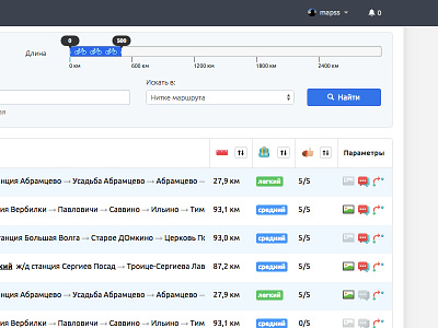 Search filter and table bicycle filter list search slider table tags track ui