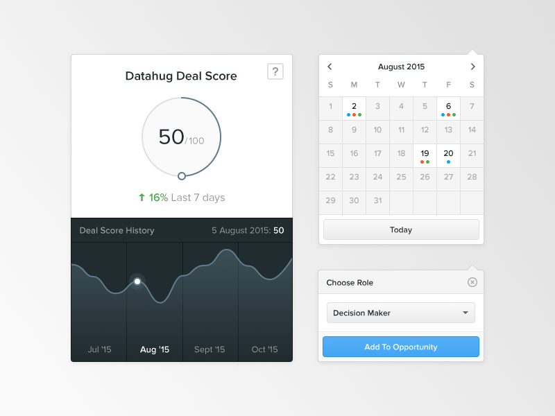 UI elements calendar chart dropdown score