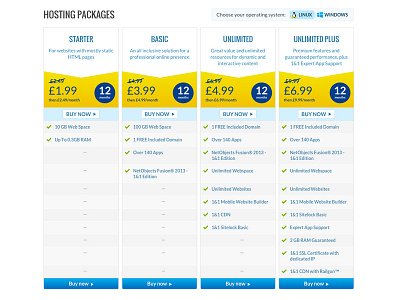 Hosting Packages compare hosting icons linux packages price tab windows